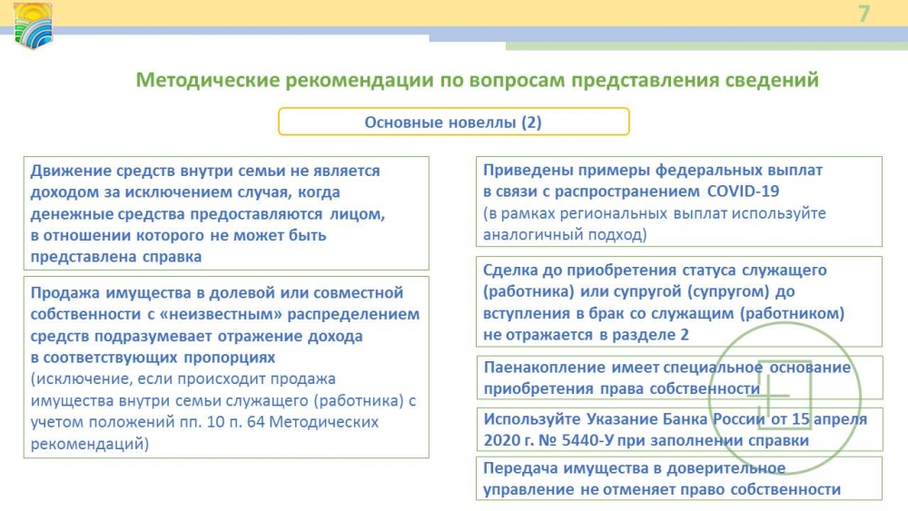 Антикоррупционное декларирование. Методические рекомендации Минтруда России